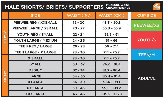 Protective Cup Size Chart