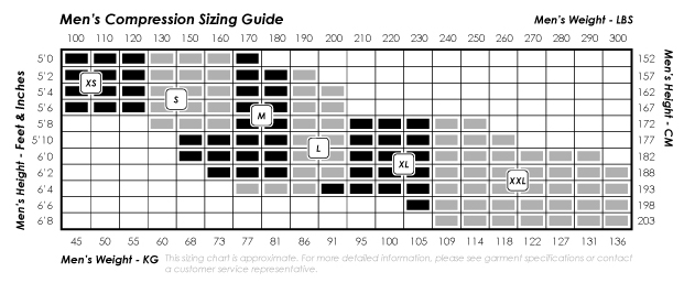 Jaco Shorts Size Chart