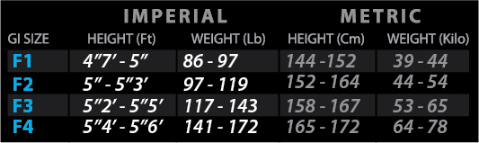 Tatami Kimono Size Chart